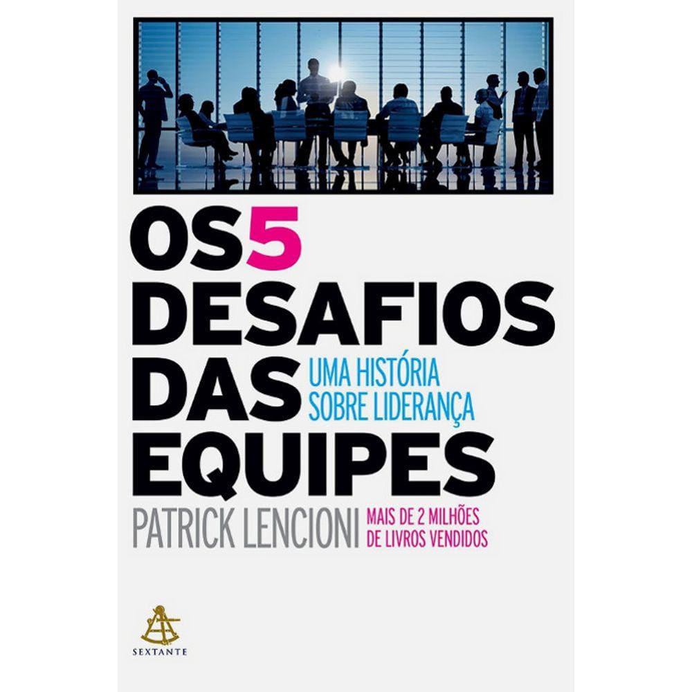 Os 5 Desafios Das Equipes