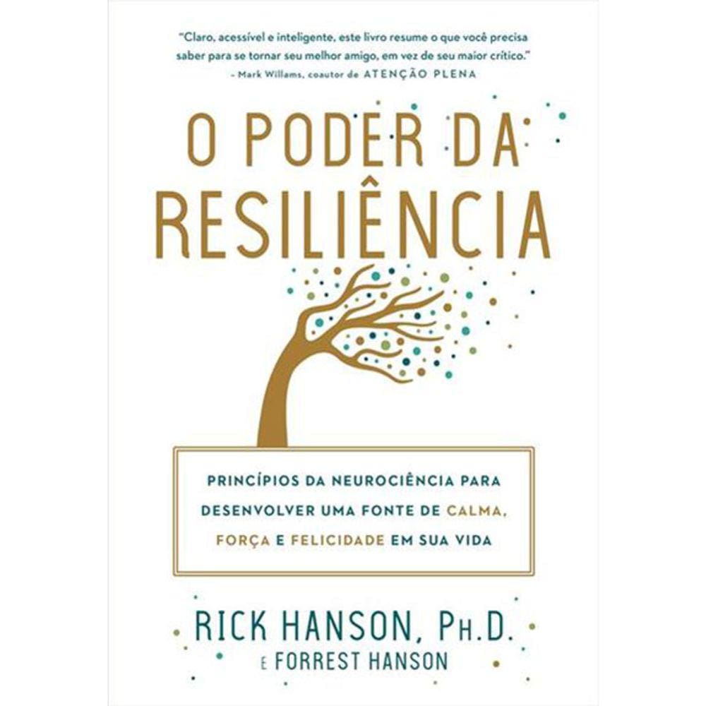 O Poder Da Resiliência