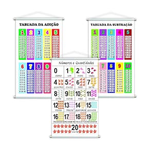 Números 0 A 20 + Adição + Subtração Kit 3 Banners 80X50Cm