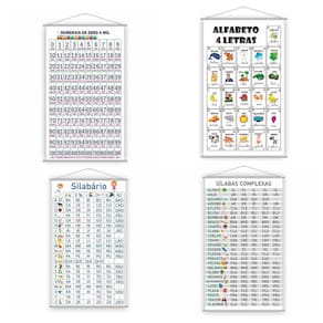 Kit 4 Banners Alfabeto + 1000 + Simples + Complexo 80X50Cm