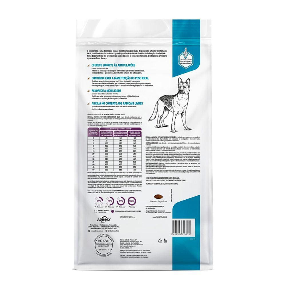 Racao Formula Natural Vet.Caes Osteoartrite 10,1Kg