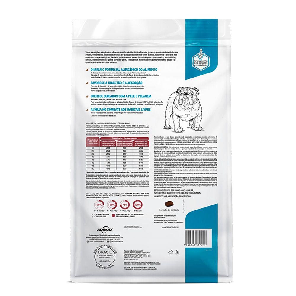 Racao Formula Natural Vet.Caes Hipoalergenica Med/Grd.10,1Kg