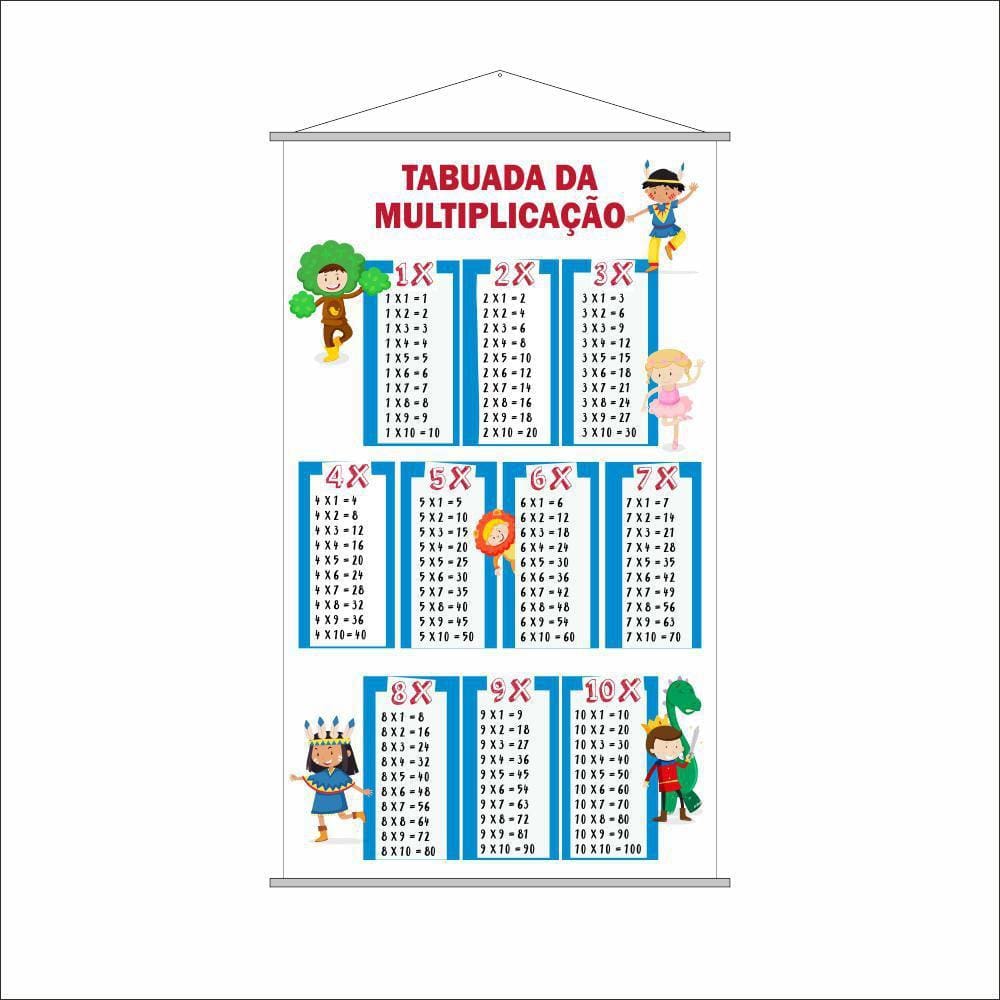 Banner Pedagógico Kit 3 und - Alfabeto 4 Tipos de Letras + Tabuada da  Multiplicação + Tabuada da Divisão