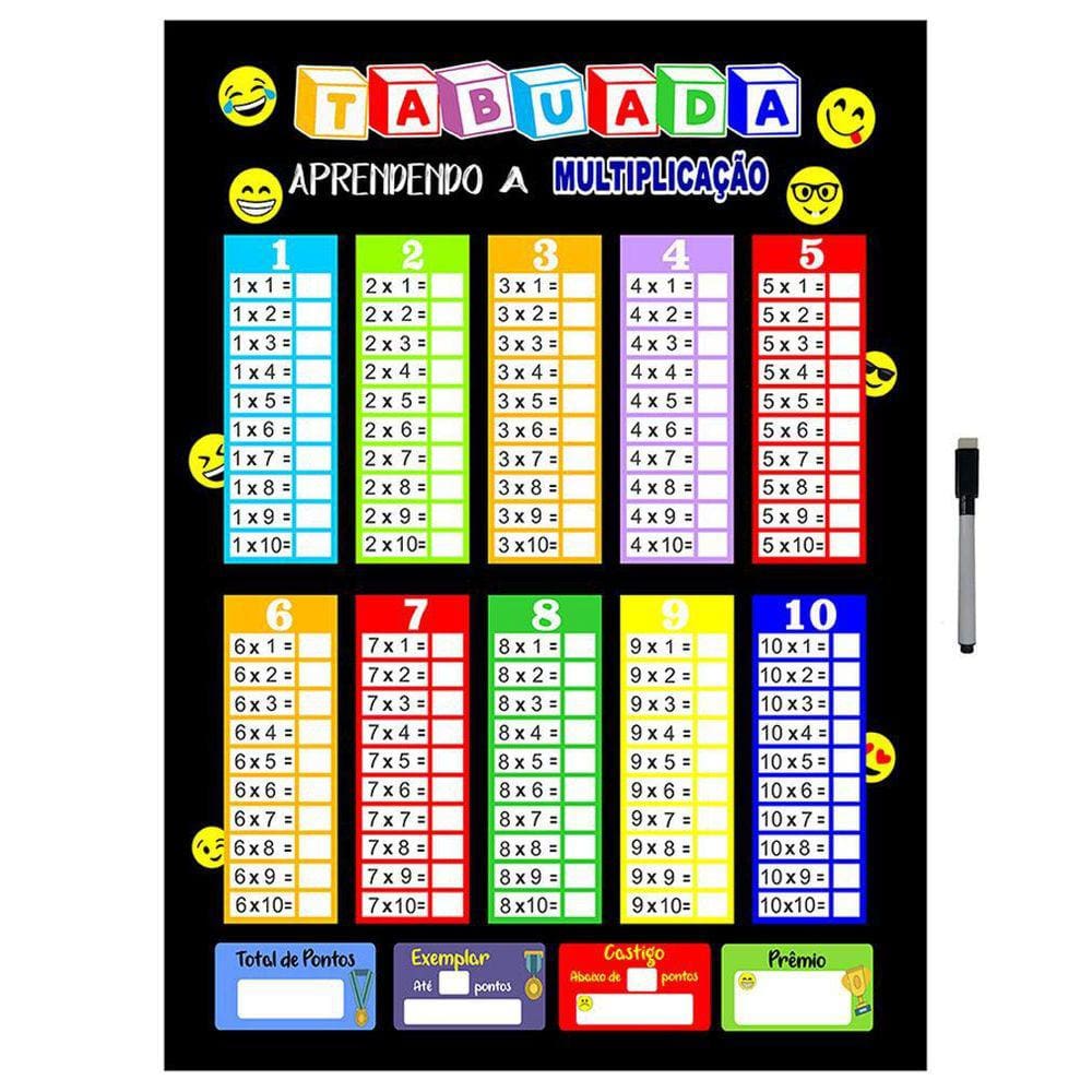 Tabuada de multiplicar para imprimir