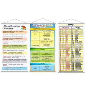 Kit Com 3 Banners Para Quinto 5° Ano Escolar Pedagógico G