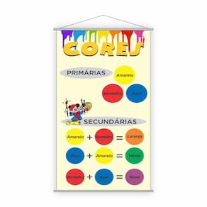 Banner Classificação Das Cores Pedagógico Escolar 120X65Cm