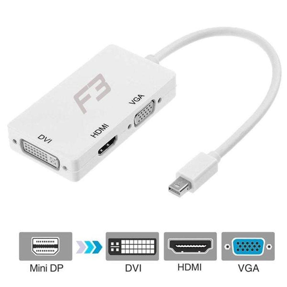Cabo Adaptador Conversor Mini Displayport para DVI + HDMI + VGA 3 em 1 JC-MDP3IN1 F3 558