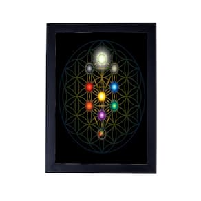 Quadro ocultismo magia arvore da vida cabala P8379