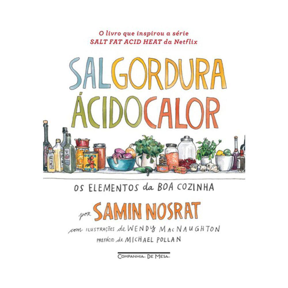 Sal Gordura Acido Calor