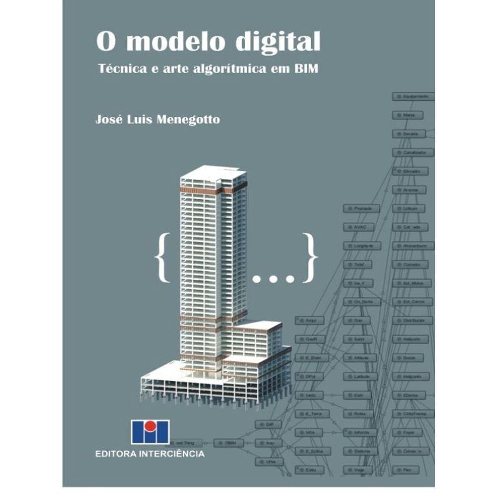 O Modelo Digital