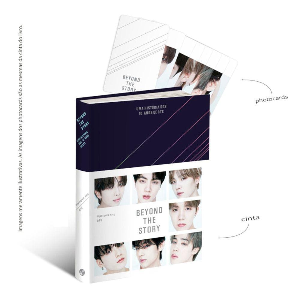 Bts - Uma História Dos 10 Anos Dos Beyond The Story