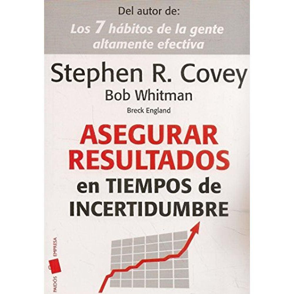 Asegurar Resultados En Tiempos De Incertidumbre