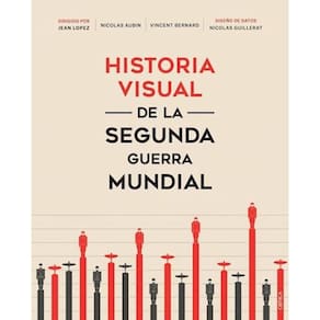 Historia Visual De La Segunda Guerra Mundial