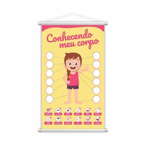Banner Conhecendo Meu Corpo Menina Pedagógico 60x40cm