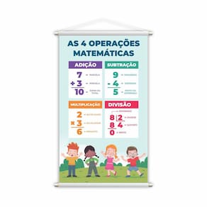 Banner As 4 Operações Matemáticas Pedagógico Escolar Grande