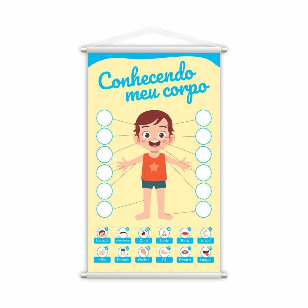 Banner Conhecendo Meu Corpo Menino Pedagógico Grande