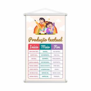 Banner Produção Textual Início Meio Fim Pedagógico 60x40cm