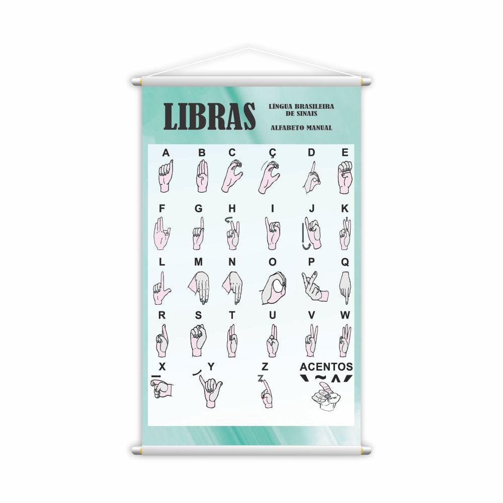 Banner Libras Números Mãos Escolar Pedagógico 60x40cm