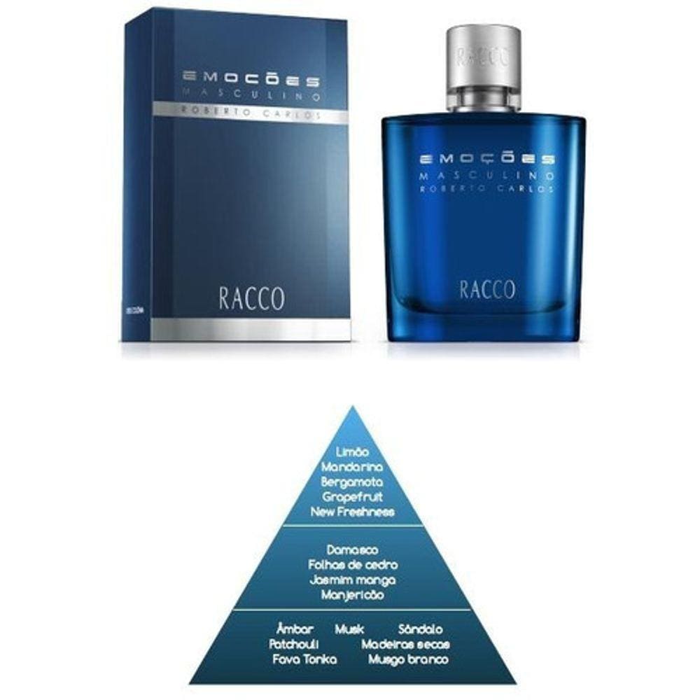 Deo Colonia Emoções  Masculino 50ml (0368) Racco