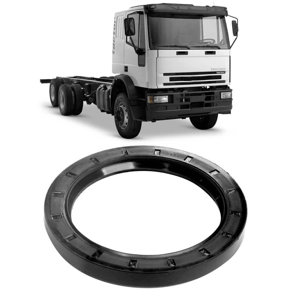 Retentor Cubo Roda Eurocargo 170E22 Tector 03 a 09 Diant