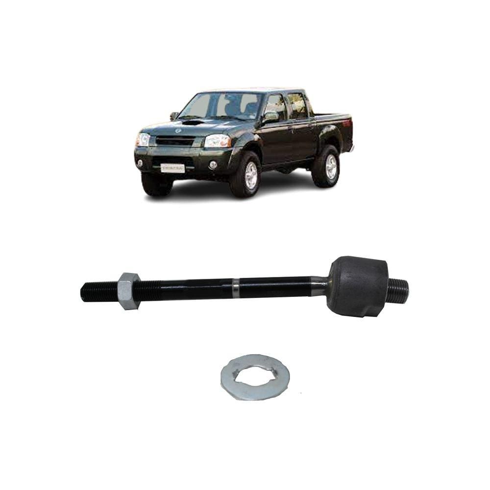 Articulacao Axial Frontier (2008/...)