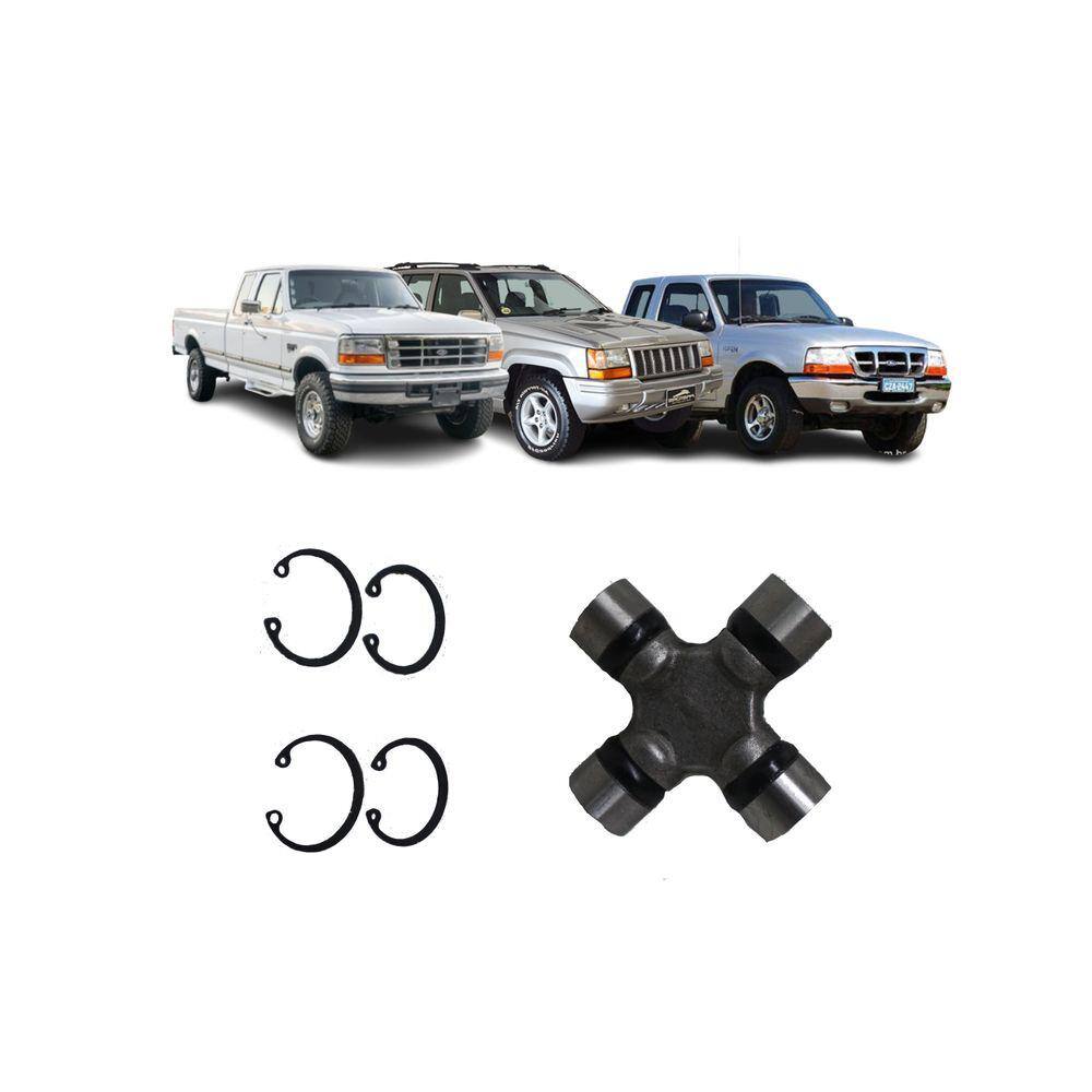 Cruzeta Ranger ( 1994/2006) F1000 (1995/1998) Cheroki ( 1998/2001)