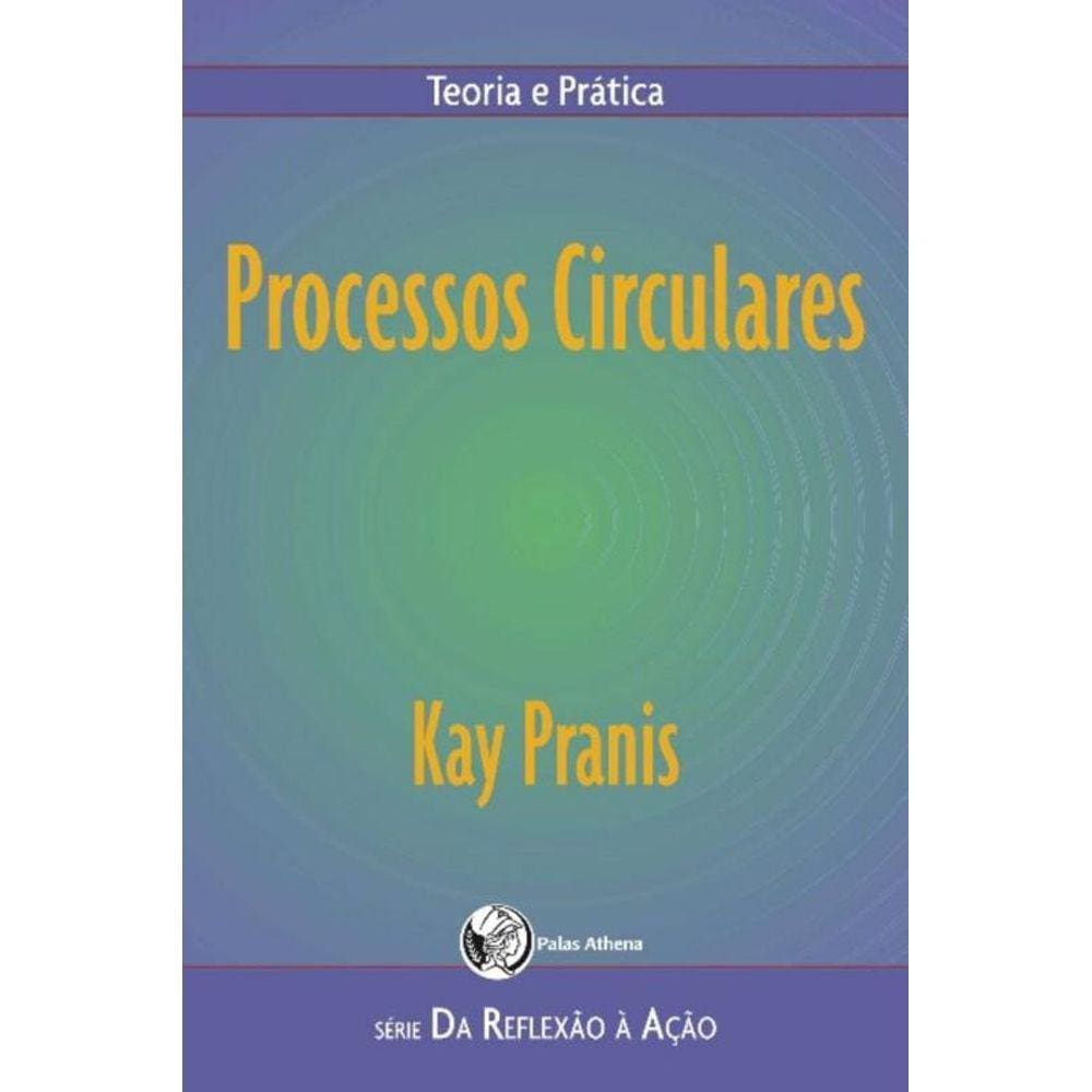 Processos Circulares