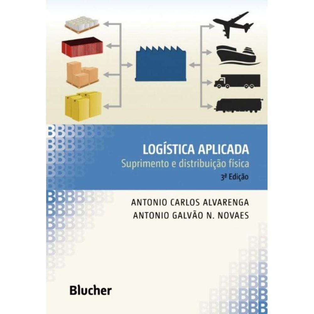 Logistica Aplicada