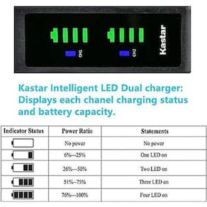 Carregador Bateria Duplo Digital Para Canon Kastar Cb-Bp970