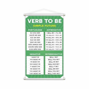 Banner Didático Verb To Be Futuro Simples 80x50cm Lona 340g