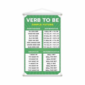 Banner Didático Verb To Be Simples 60x40cm - Lona Resistente