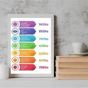 Quadro Chakras Frequências 24x18cm - Vidro e Moldura Preta