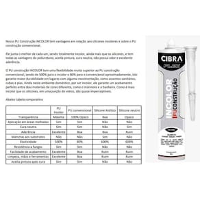Cola Selante Adesivo Pu Construção 240g Incolor Transparente