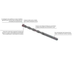 Broca Metal Duro p/ Concreto 8mmx120mm Cortag 62294 - 5 Peças