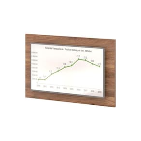 Painel de TV 40 Polegadas Guitar Noce Preto