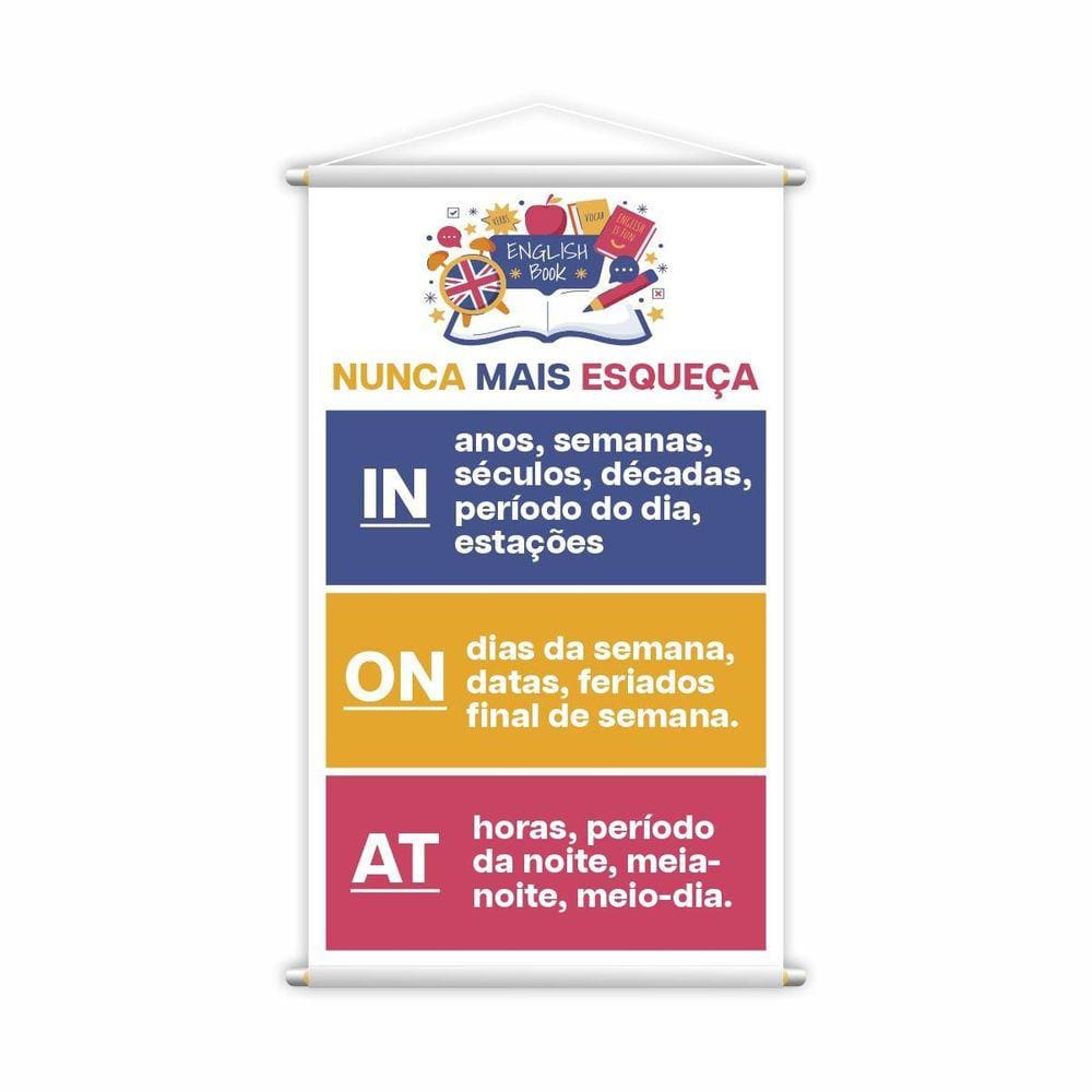 Preposições Em Inglês In On At Banner Pedagógico 80X50Cm