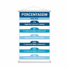 Porcentagem Dicas Banner Escolar Pedagógico Grande