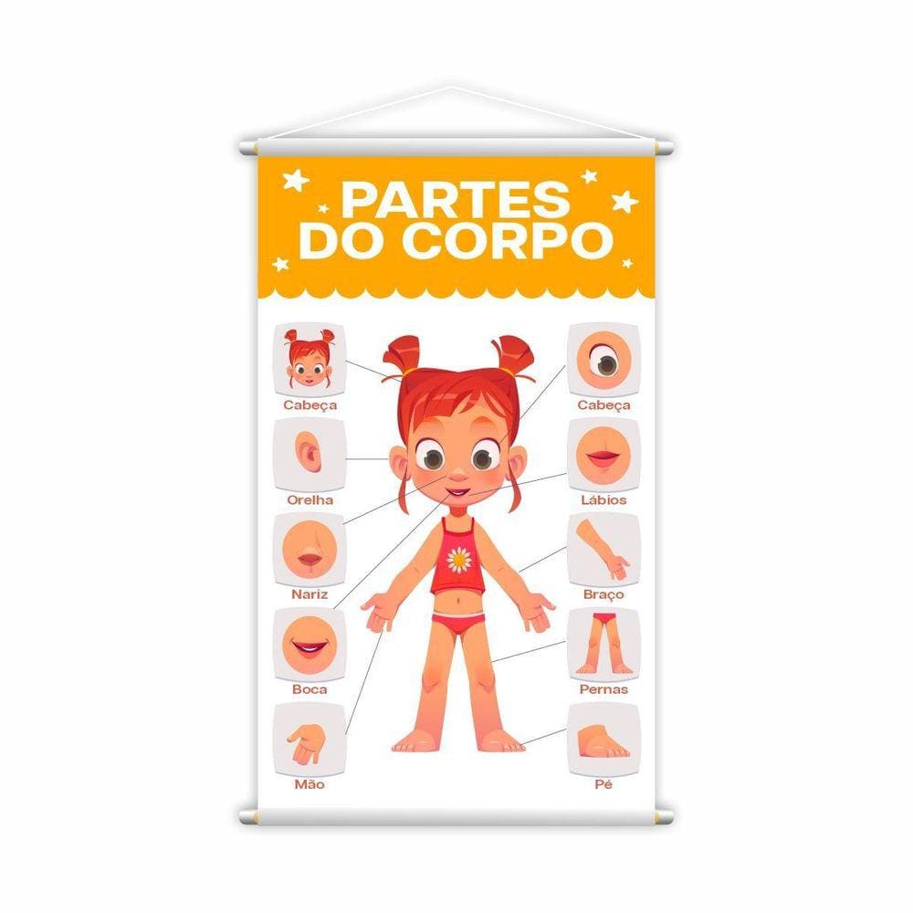 Partes Do Corpo Menina Banner Escolar Pedagógico Grande