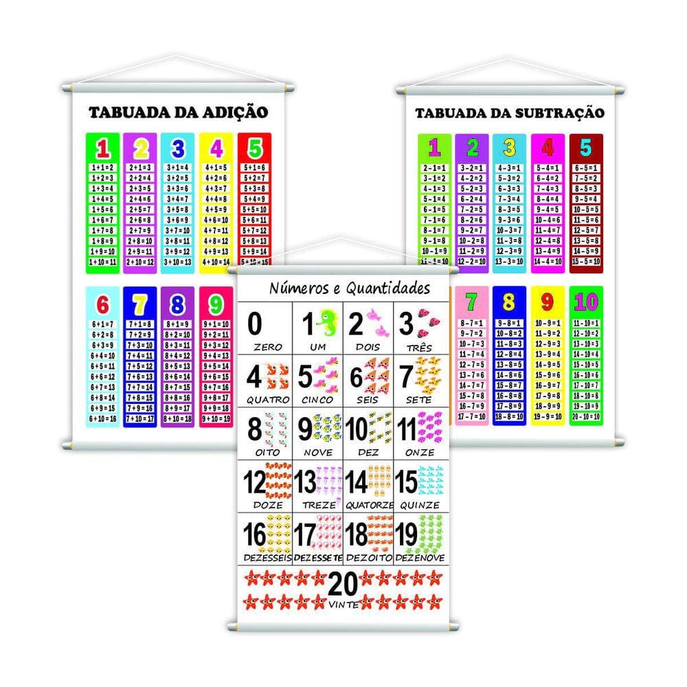 Números 0 A 20 + Adição + Subtração Kit 3 Banners 80X50Cm