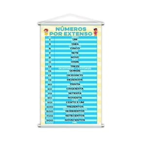Números Por Extenso Banner Escolar Pedagógico 80X50Cm