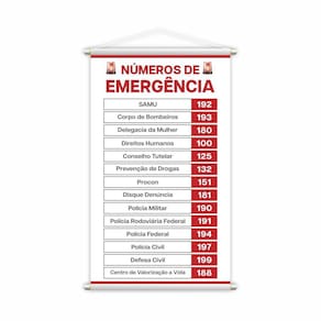 Números De Emergência Banner Escolar Pedagógico 80X50Cm