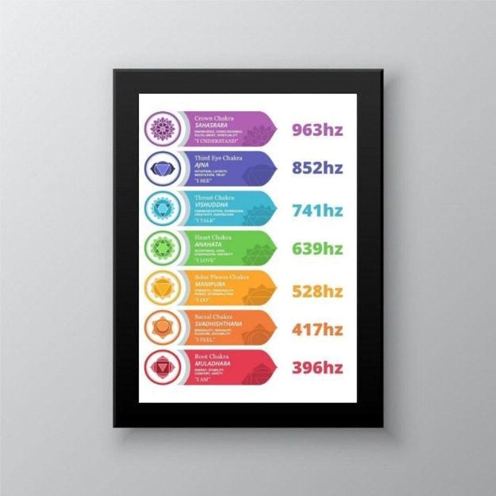 Quadro Frequência Vibracional Chakras 45x34cm - Vidro