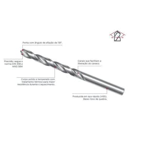 Broca de Aço Rápido 5,5mm Cortag 10 Peças 61920