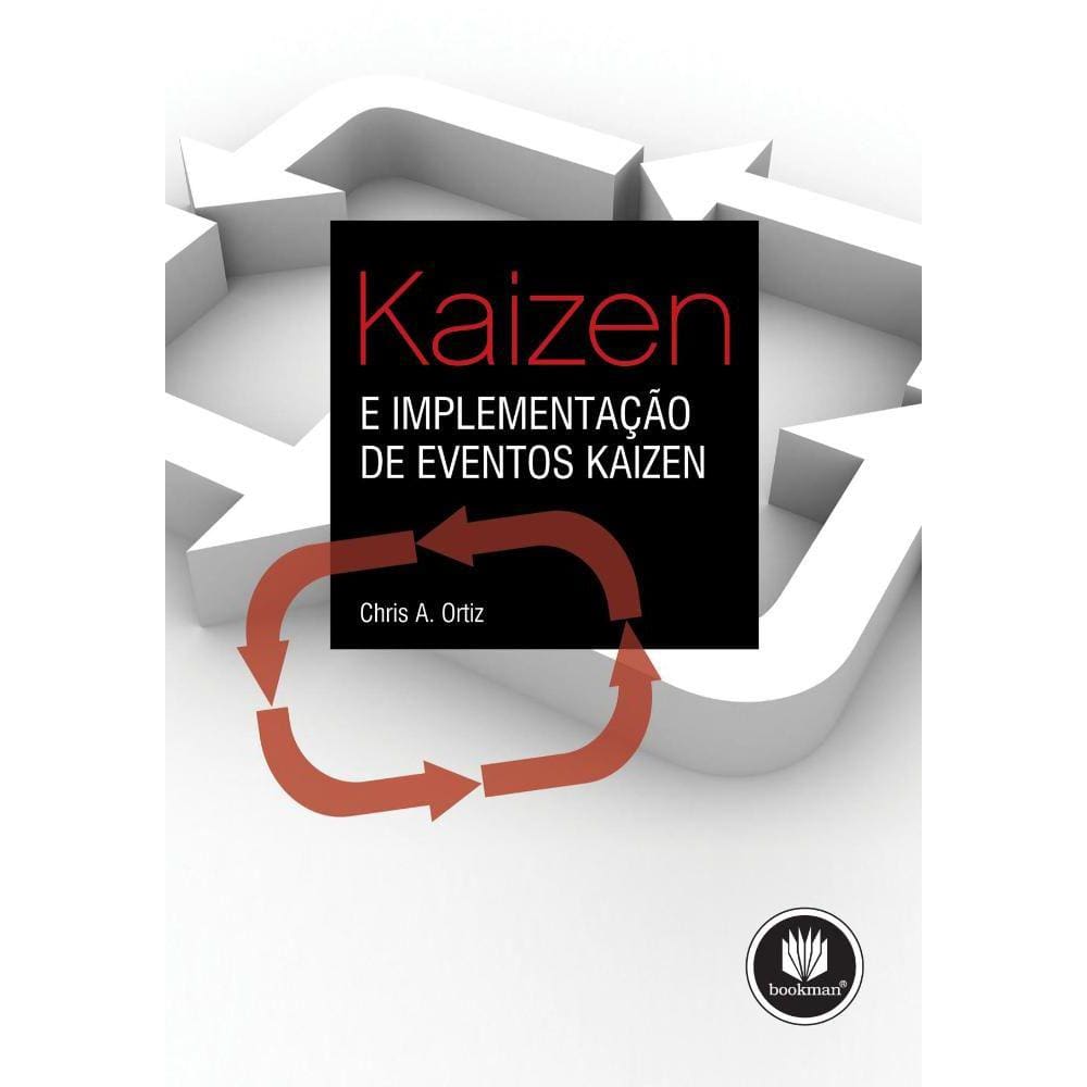 Kaizen e Implementação de Eventos Kaizen