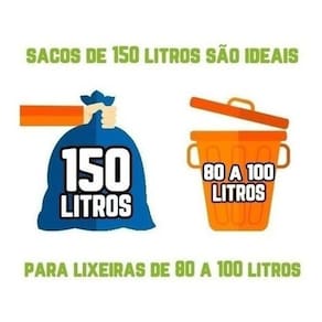 Kit Saco De Lixo 300Un De 150L Reforçadíssimo Azul
