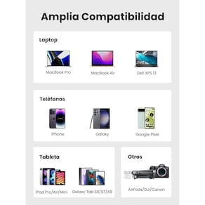 Carregador Rápido Ugreen 65W 2 Usb-C - 1 Usb-A De Parede
