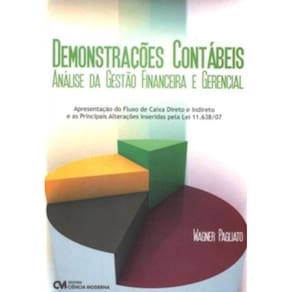 Demonstracoes Contabeis - Analise Da Gestao Financ