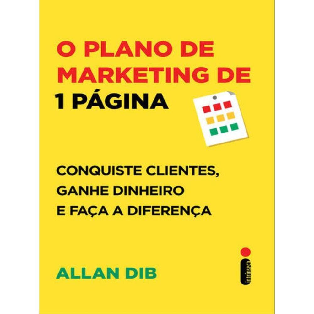 O Plano De Marketing De 1 Página