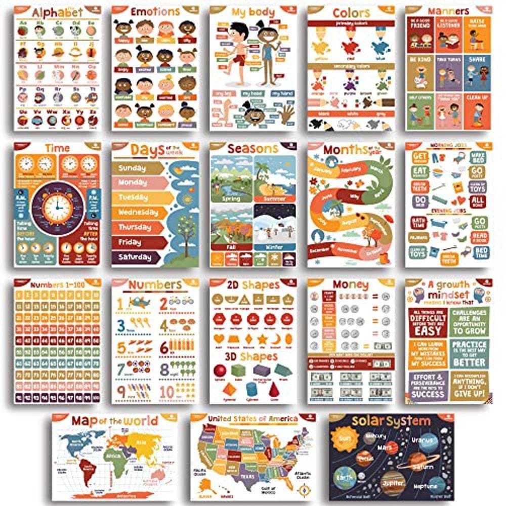 Cartazes educacionais Sproutbrite para decoração de sala de aula de crianças