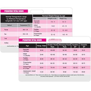 Cartão de identificação de sinais vitais pediátricos Nurse Nation Horizontal